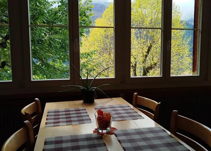 Sonnenhof - Wengens Original Kurhaus Wengen